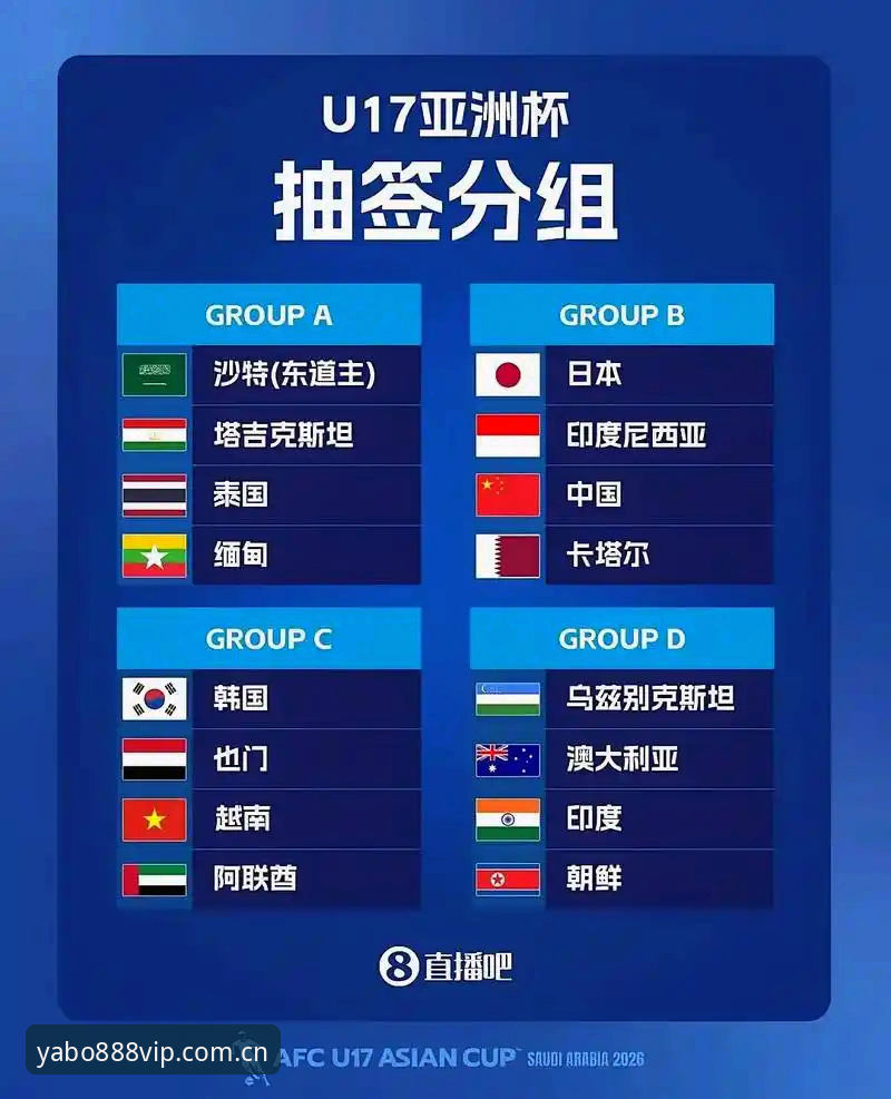 U17世界杯抽签结果解读，新手球迷必备观赛指南